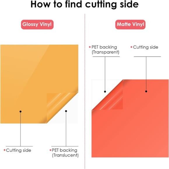 Permanent Vinyl for Cutting Machine-100 Pack 12 "x12 Adhesive Vinyl Sheets Set - Picture 3 of 8